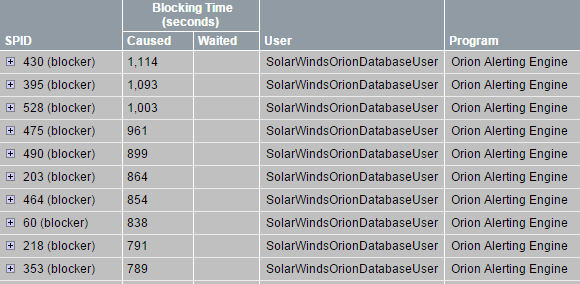 TOP Blockers PRE.PNG